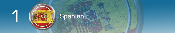 powerspain