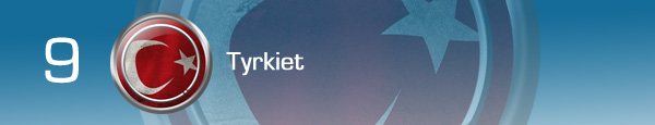 powertyrkiet