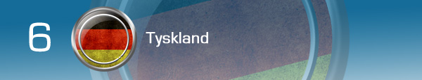 powertyskland